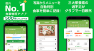 食事大事🍴😋🍴 日記