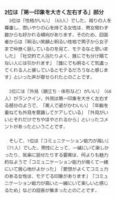 コミュニケーションが上手いと楽しいよね(≧∇≦) 日記