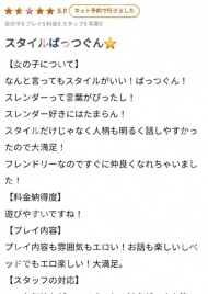 クチコミありがとう♥ 日記