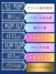 チケット獲得をして応援してね💕︎ 日記