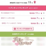 ◠✩7月のお礼 💌⁺ ⊹˚. 日記