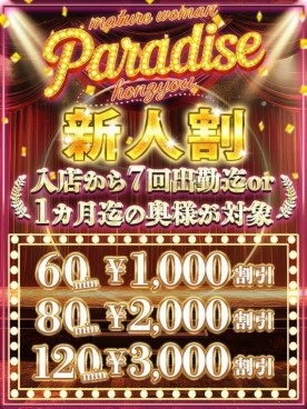新人割】なずな