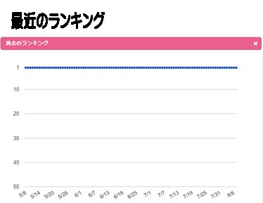 求人画像3