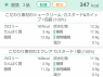 Belleve~ビリーヴ~