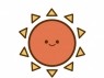 MTT COCOMO